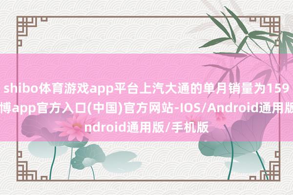 shibo体育游戏app平台上汽大通的单月销量为15905台-万博app官方入口(中国)官方网站-IOS/Android通用版/手机版