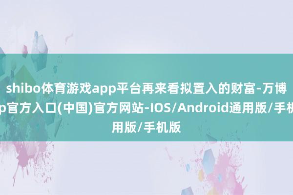 shibo体育游戏app平台　　再来看拟置入的财富-万博app官方入口(中国)官方网站-IOS/Android通用版/手机版