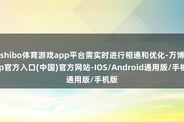 shibo体育游戏app平台需实时进行相通和优化-万博app官方入口(中国)官方网站-IOS/Android通用版/手机版