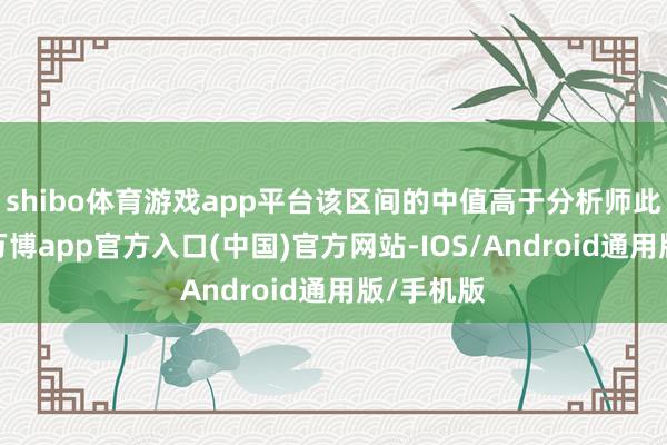 shibo体育游戏app平台该区间的中值高于分析师此前预期-万博app官方入口(中国)官方网站-IOS/Android通用版/手机版